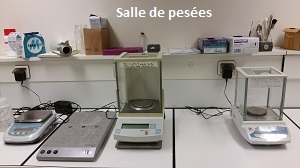 Pesées
