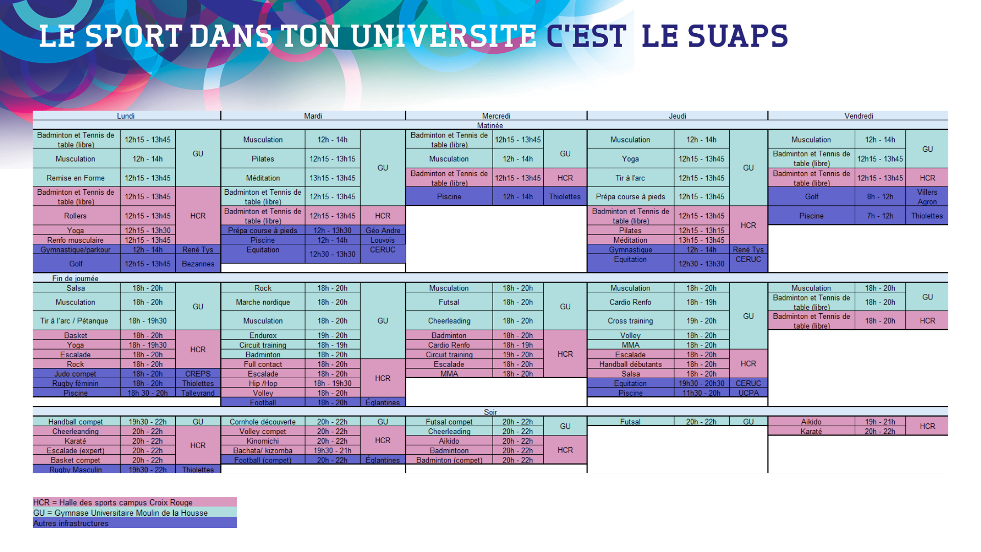 Planning Reims
